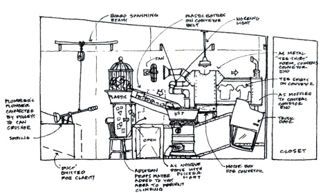 Temecula Kids Museum